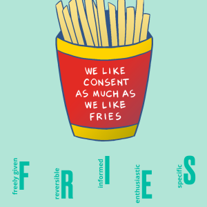 FRIES postcard image front