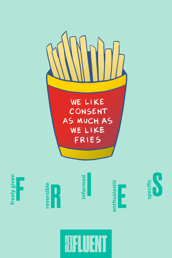 FRIES postcard image front