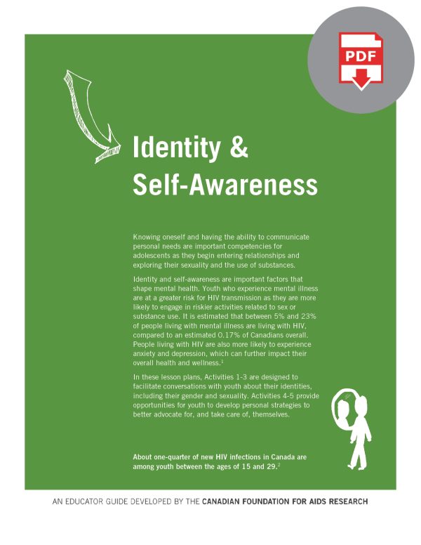 Educator Guide - Identity and Self-Awareness Digital