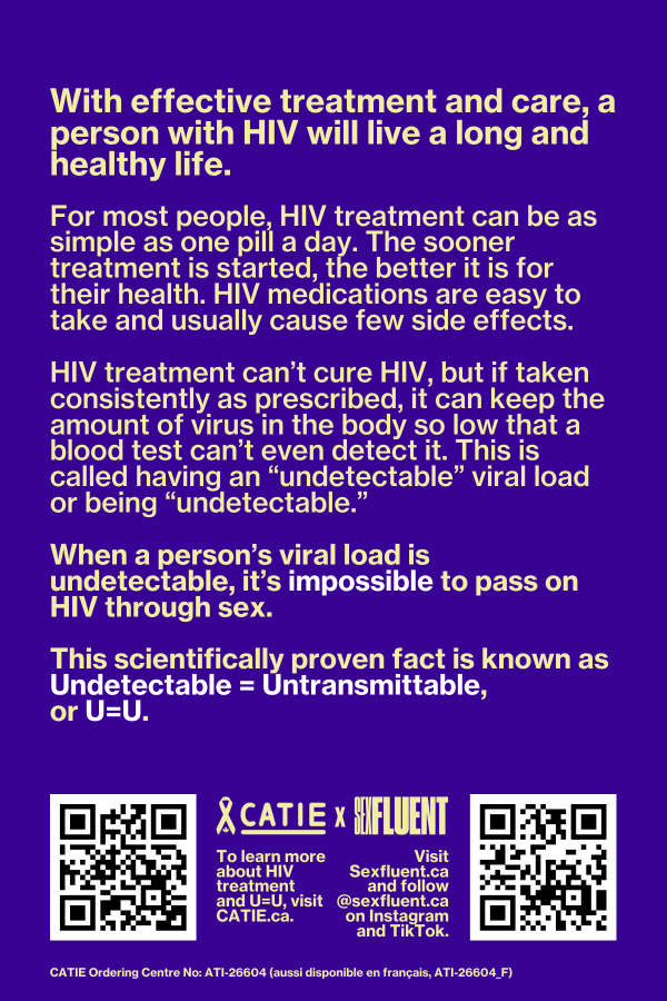 Sexfluent x CATIE It's Okay To Have HIV Postcard (English) - Image 2