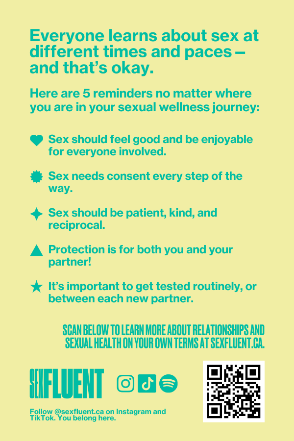 5 reminders for those are shy on their sexual wellness journey