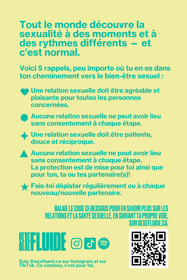 Sexfluent Talking About Sex is Nerve-Wracking Postcard (French) - Image 2